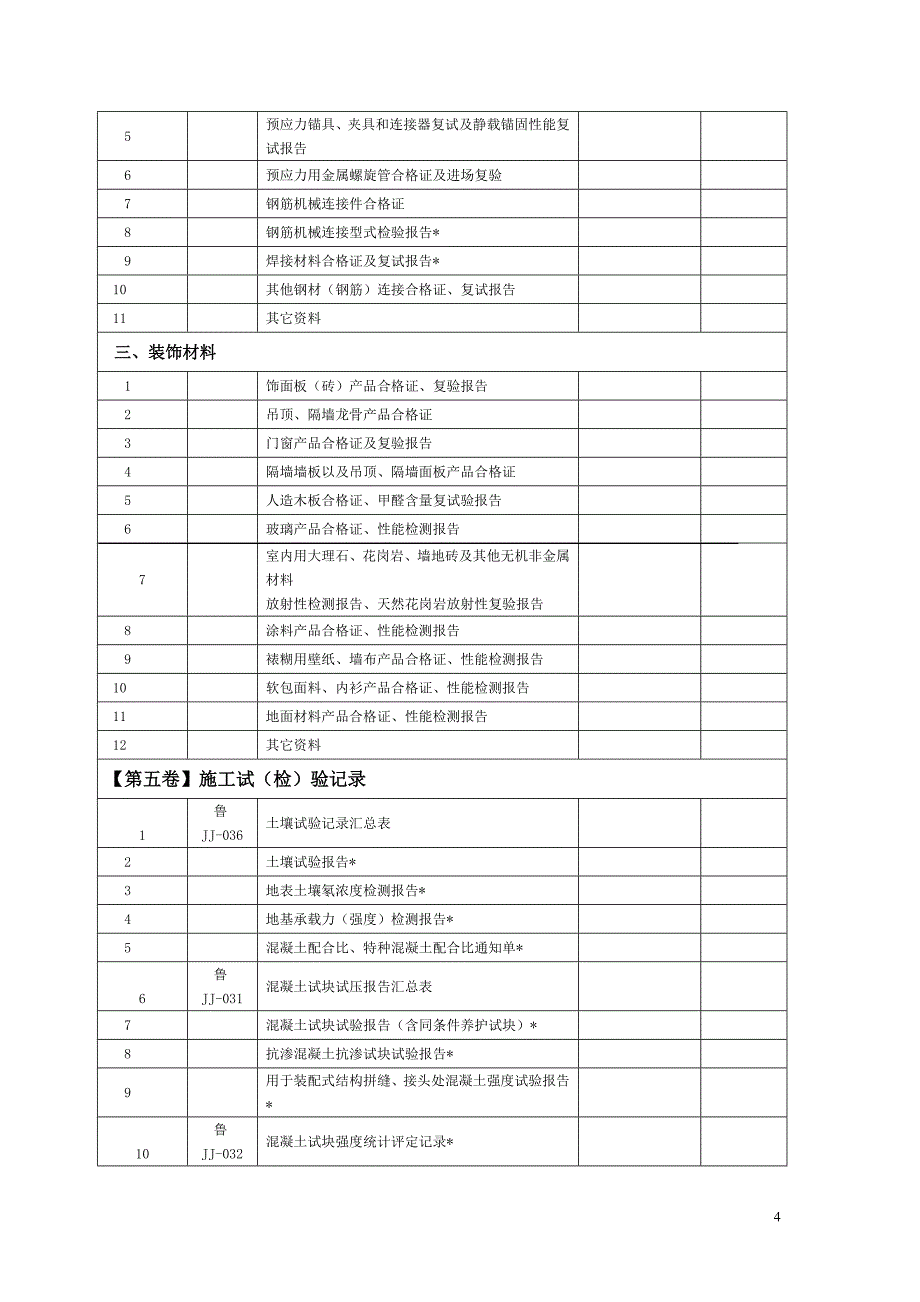 {工程建筑套表}建筑工程施工技术讲义检查表_第4页