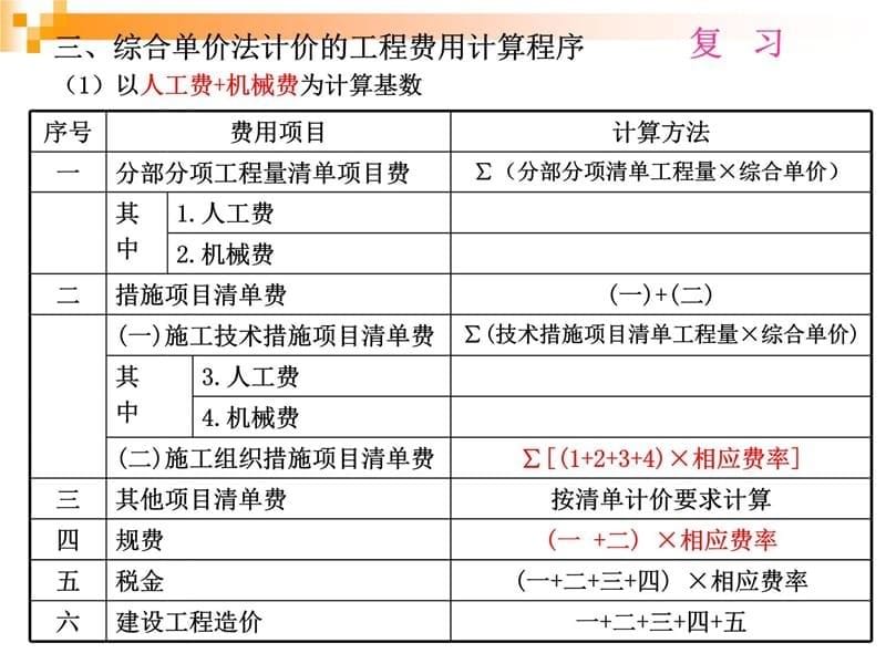 市政工程造价员培训计价课件案例知识讲解_第5页