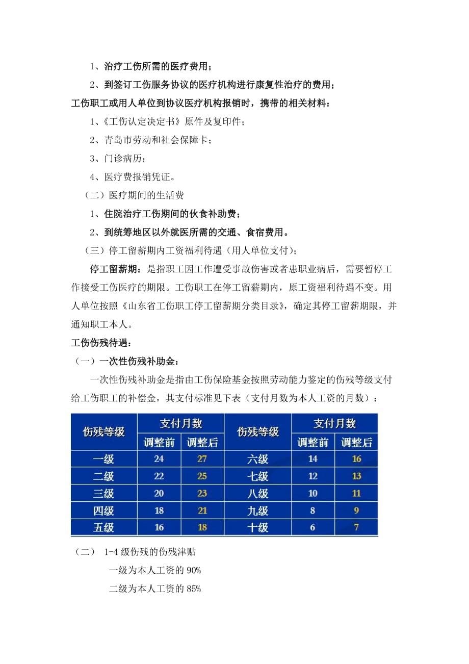 (金融保险)社会保险法重点内容)精品_第5页