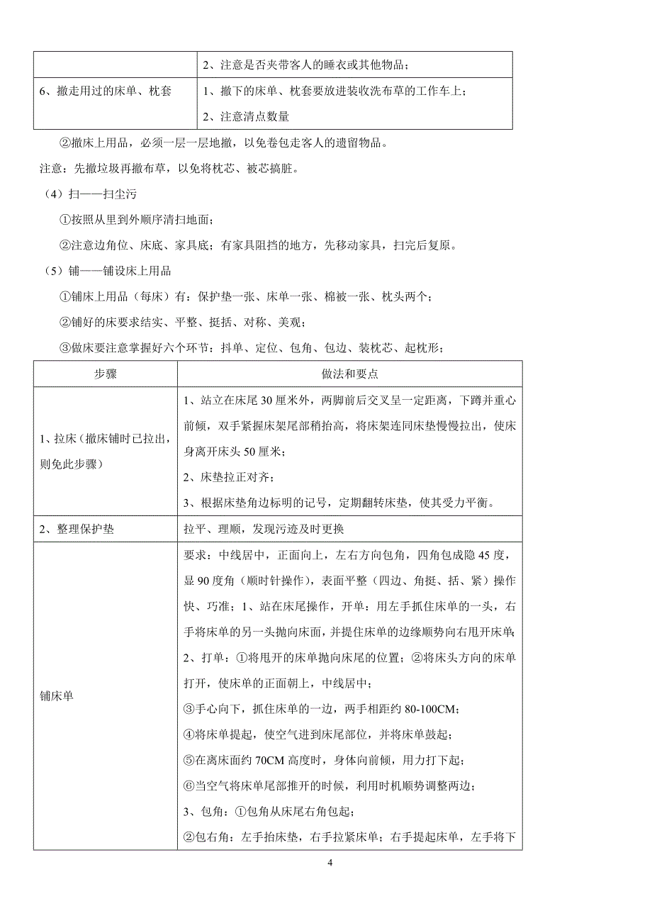 (酒类资料)快捷连锁酒店房务部规程规范操作标准培训SOP)精品_第4页