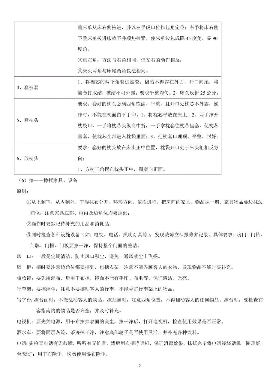 (酒类资料)快捷连锁酒店房务部规程规范操作标准培训SOP)精品_第5页