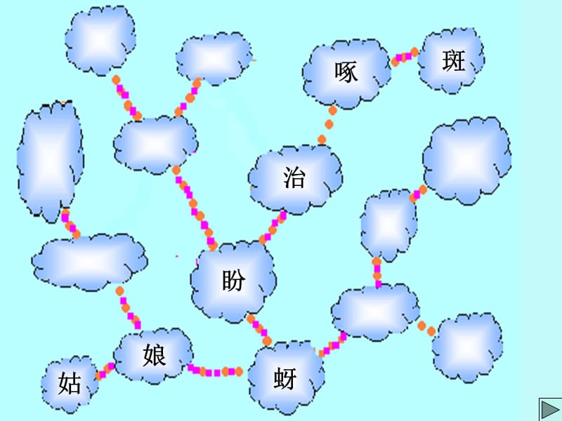 棉花姑娘13知识课件_第2页