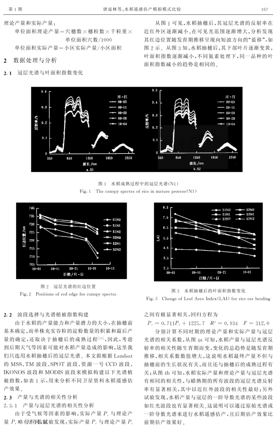 水稻遥感估产模拟模式比较.pdf_第2页