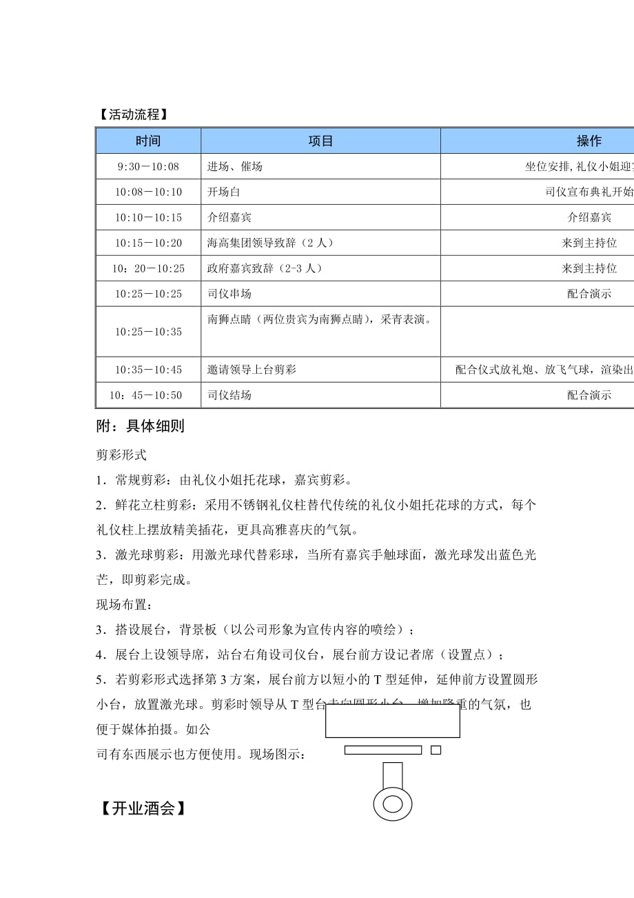 (酒类资料)创意主题概念案开业酒会策划案精品_第4页