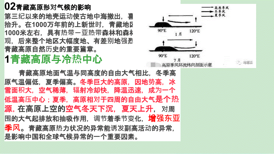 青藏高原对亚洲及中国气候的影响课件_第3页