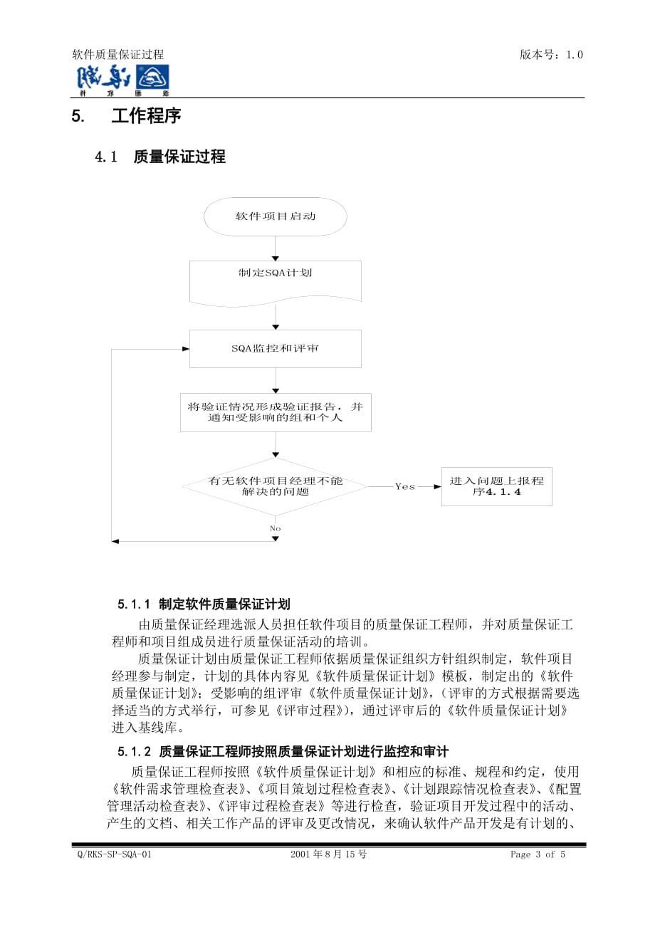 {品质管理品质知识}质量保证过程_第3页