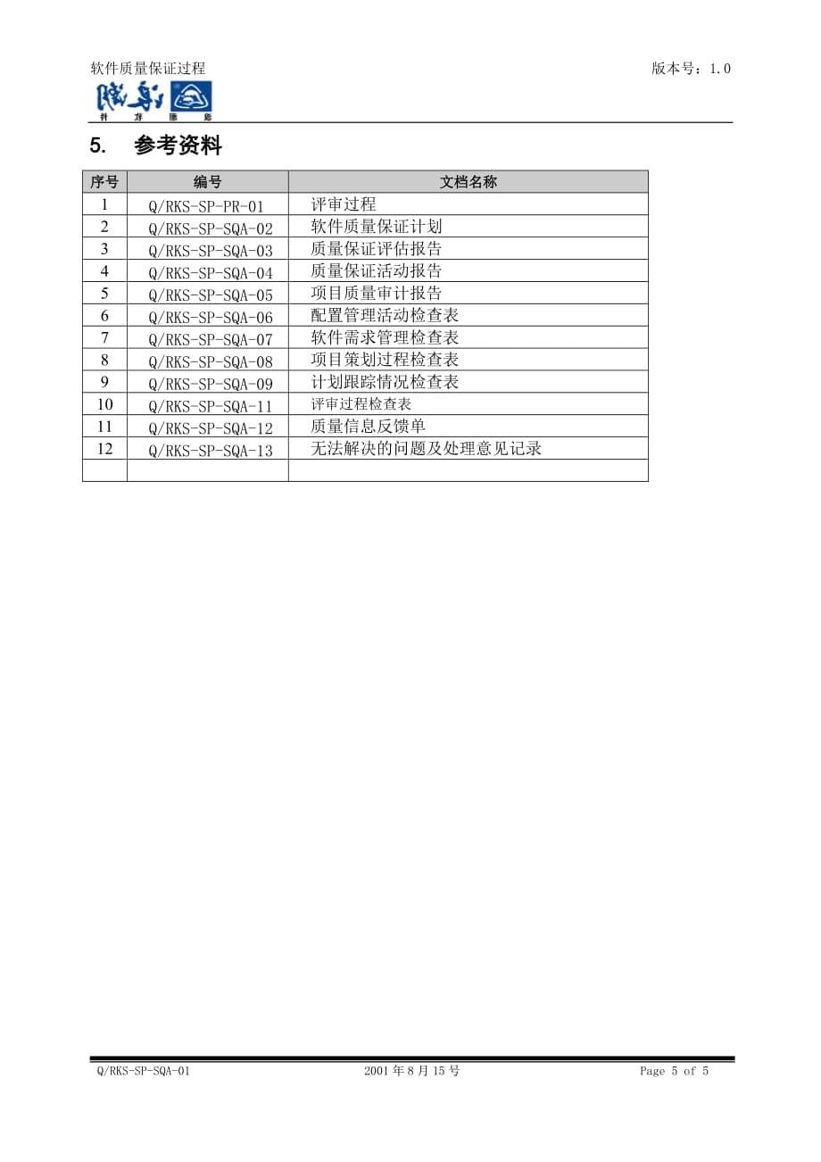 {品质管理品质知识}质量保证过程_第5页