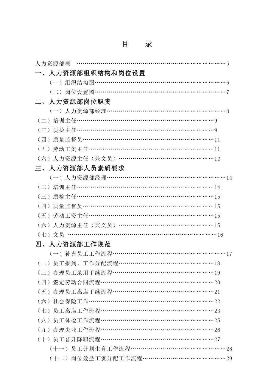 (酒类资料)某某大酒店人力资源部知识精品_第1页