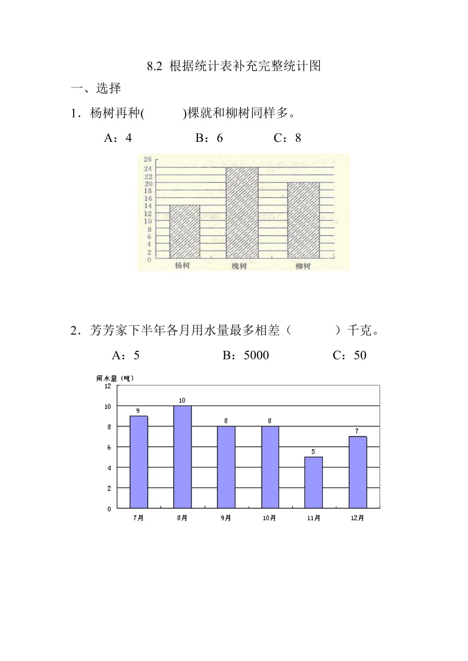 北京课改版四年级数学上册第八单元《8.2 根据统计表补充完整统计图》课时练习_第1页