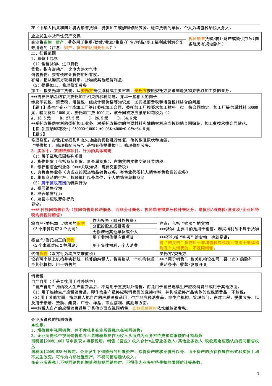 {财务管理税务规划}税法自学笔记完整版_第3页