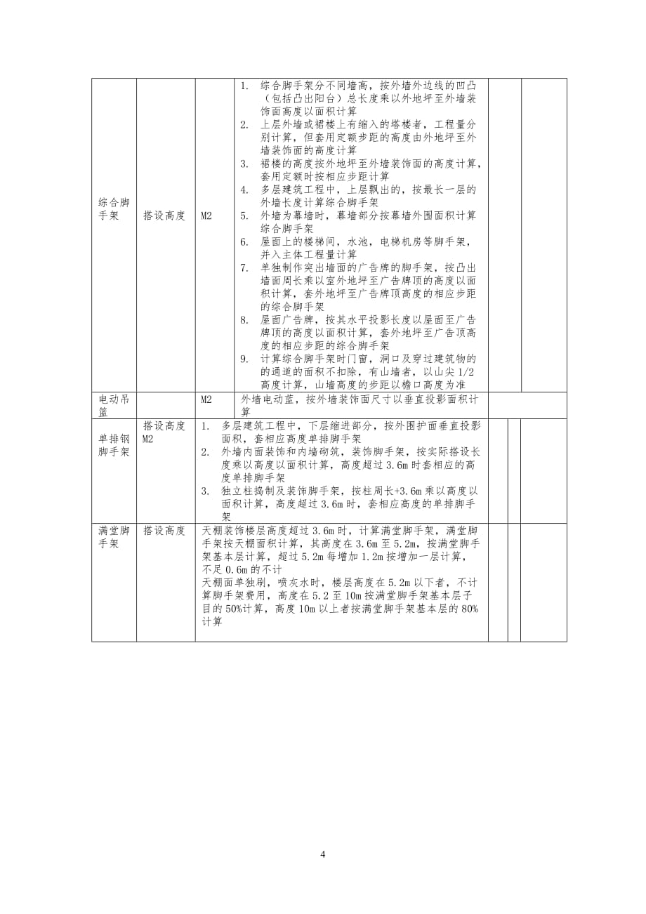 （2020年整理）脚手架步距.doc_第4页