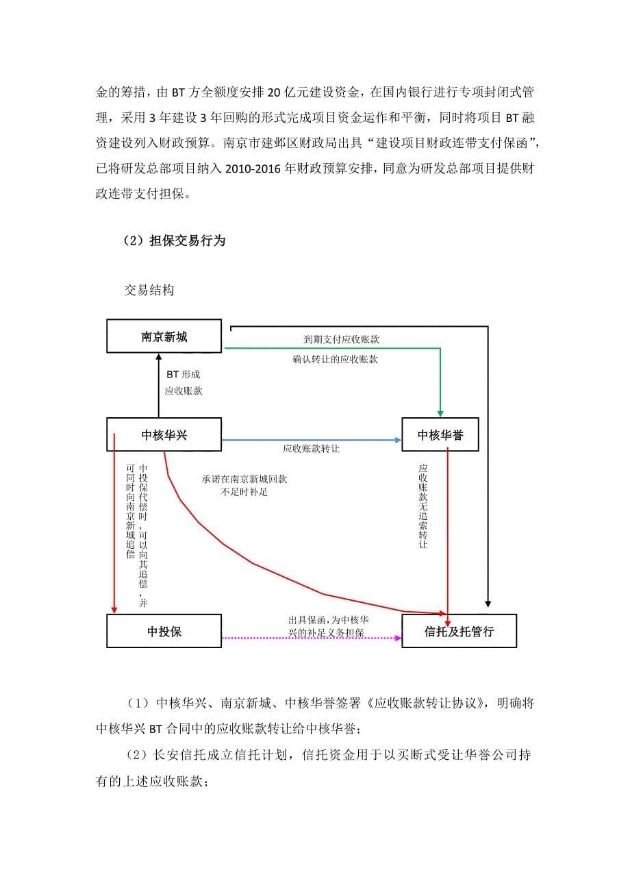 {财务管理企业融资}某核工业建设公司应收账款融资担保项目报告._第5页