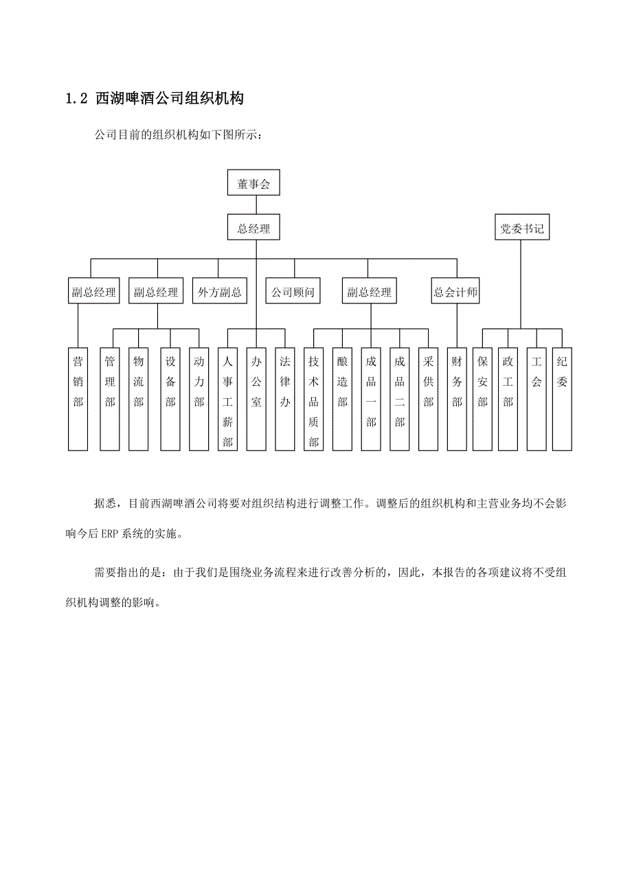 (酒类资料)某市西湖啤酒朝日股份公司管理系统再造项目报告书DOC42页精品_第4页