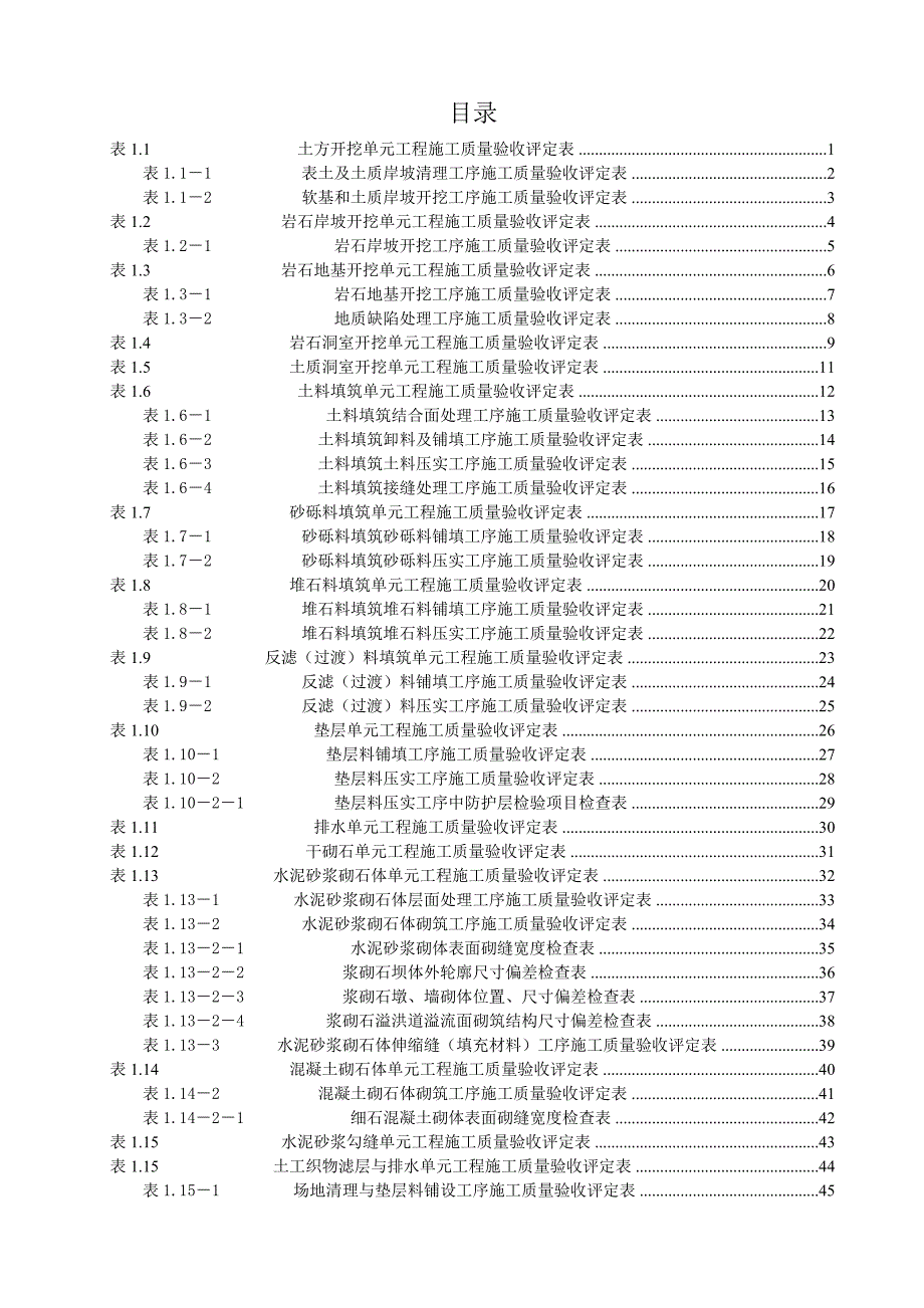 {工程建筑套表}土石方工程单元工程验收评定表_第2页