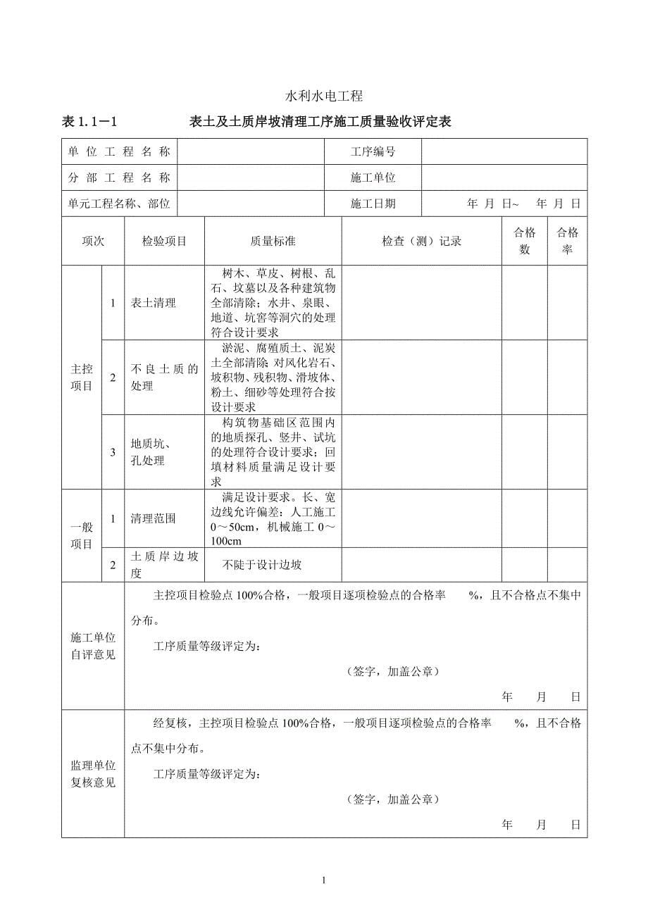 {工程建筑套表}土石方工程单元工程验收评定表_第5页