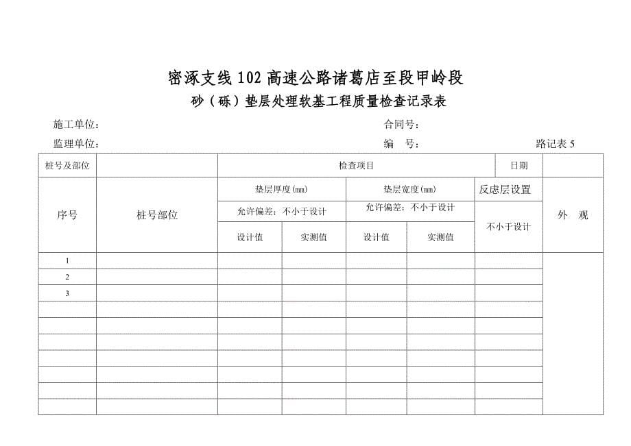 {品质管理制度表格}路基工程质量检查记录表_第5页