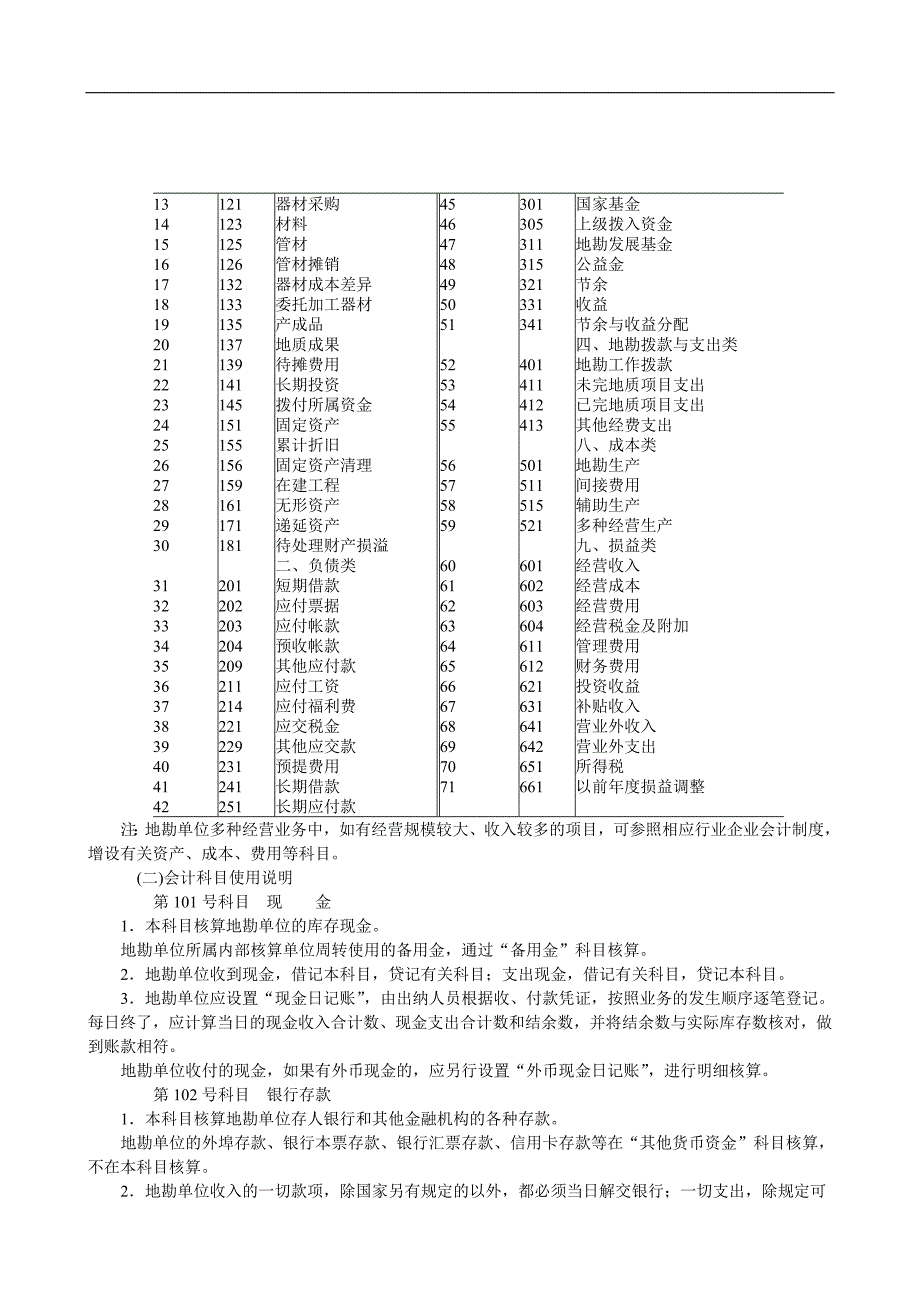 {财务管理制度}地质勘察单位财务会计制度汇编_第2页