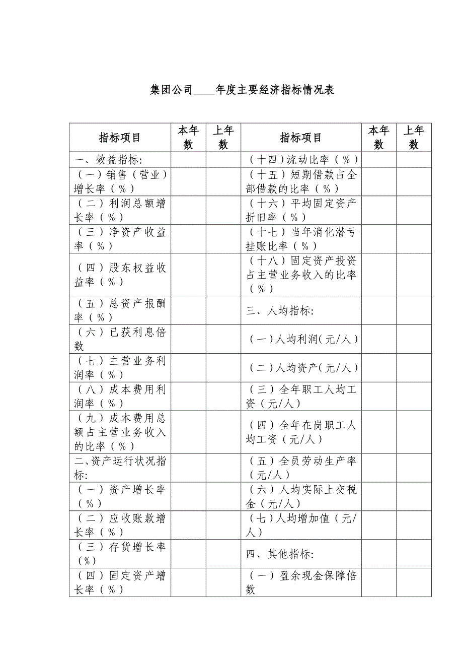 {财务管理财务报表}现代企业财务报表分析报告_第4页