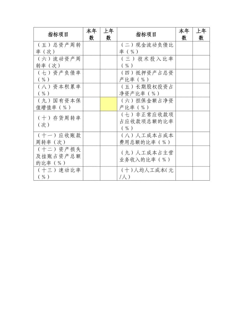 {财务管理财务报表}现代企业财务报表分析报告_第5页