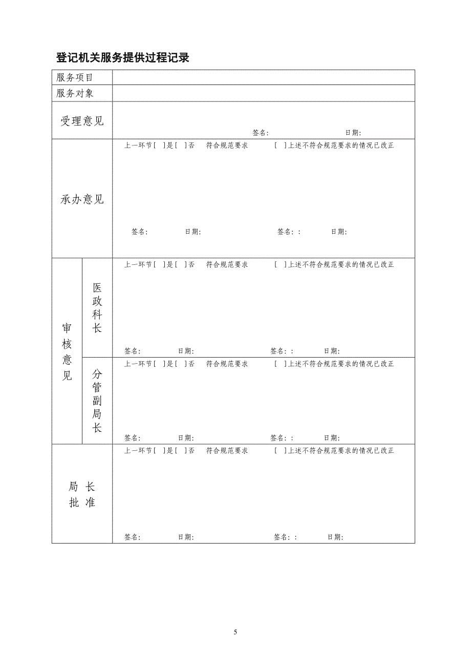 {工作规范制度}医疗机构设置审批工作规范_第5页