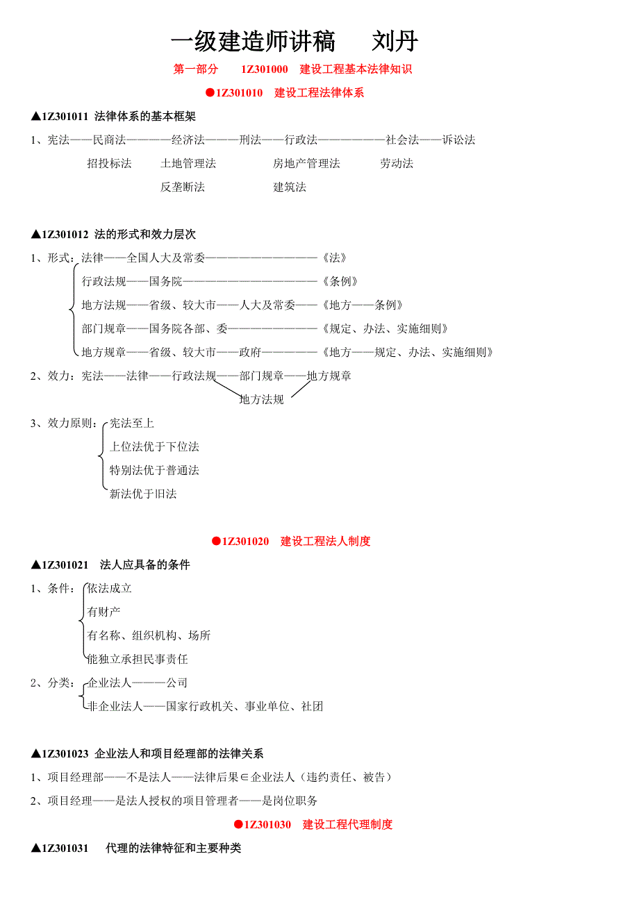 {合同法律法规}某某某超值建法规讲稿刘丹_第1页