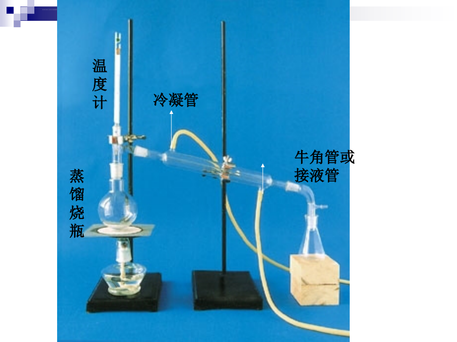 高一化学必修1课件组合(人教版)_第3页