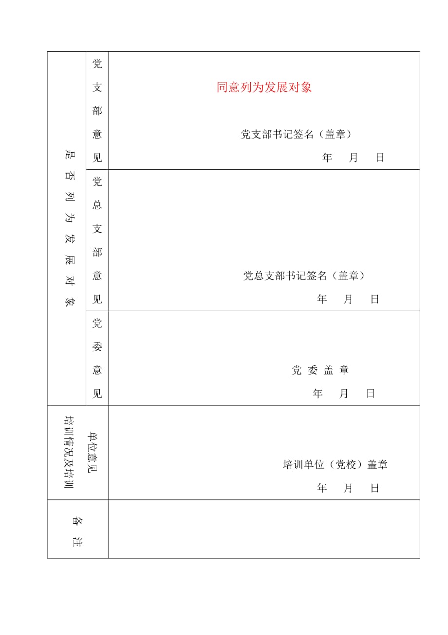 新的入党积极分子培养考察登记表模板.doc_第4页