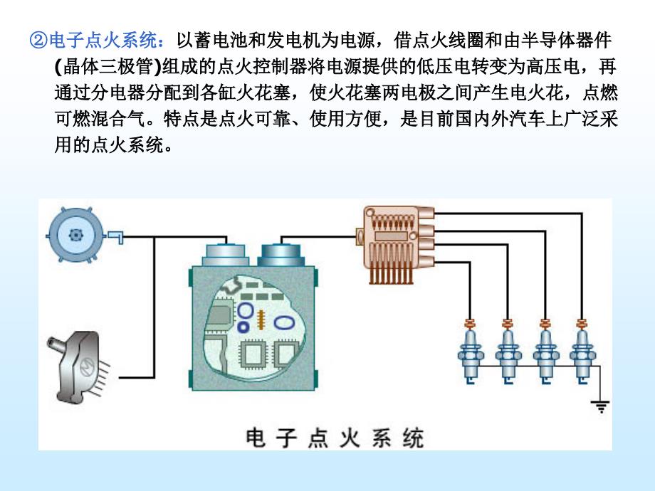 十章节发动机点火系学习资料_第4页