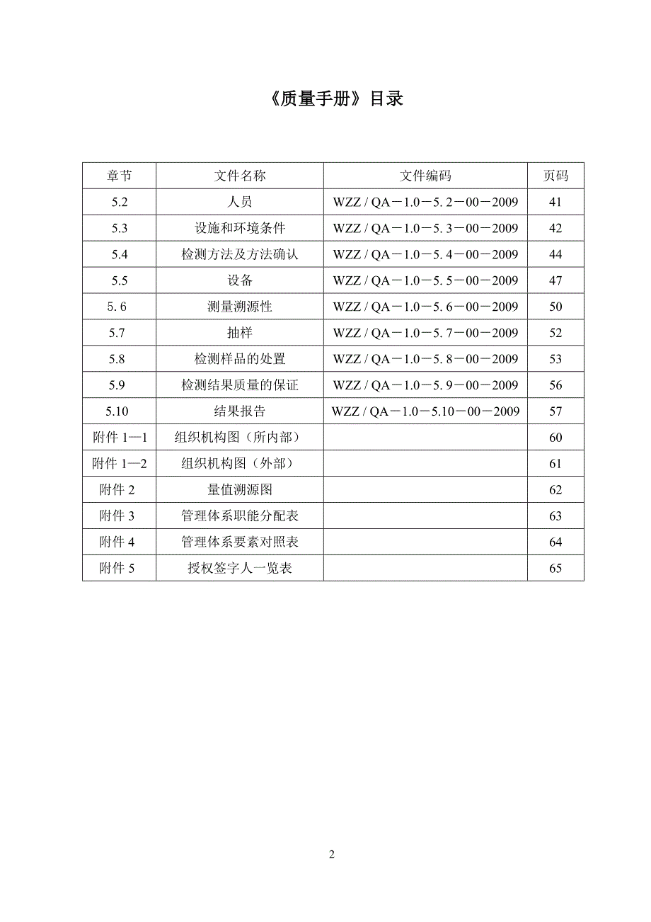 {品质管理质量手册}质量手册质检_第2页