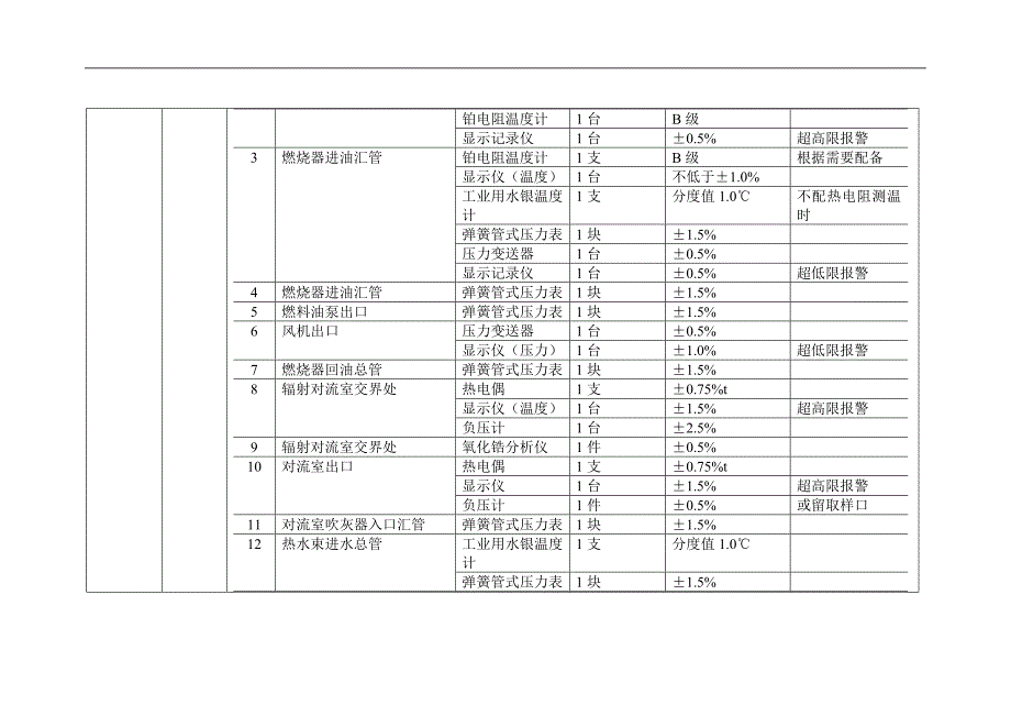 {合同法律法规}江汉采油厂法律法规摘录内容计量监督站_第4页