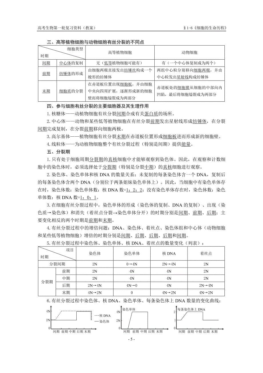 第6章细胞的生命历程教案_第5页