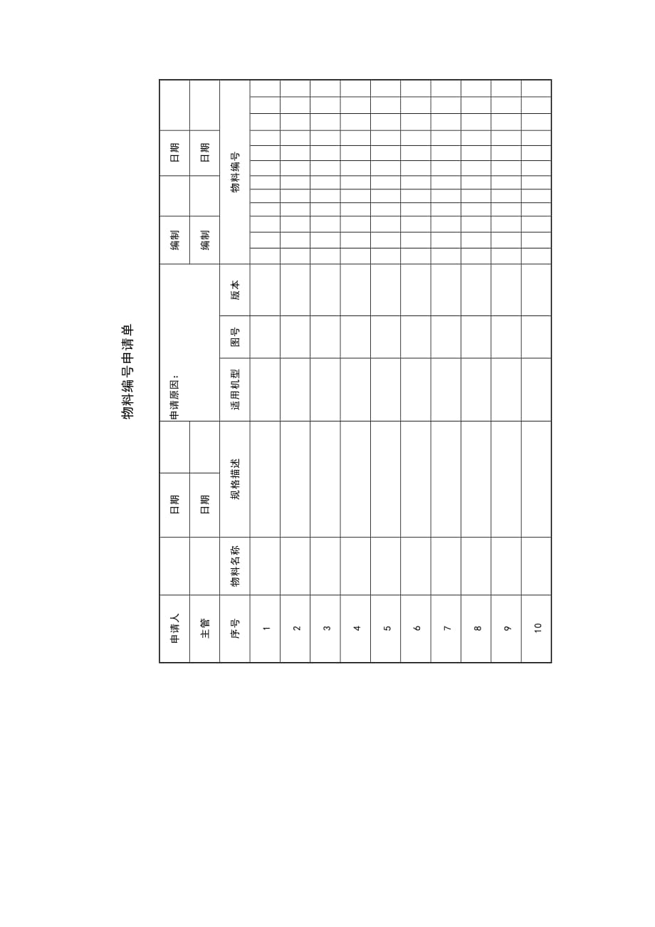 {生产物料管理}物料编号申请单_第1页