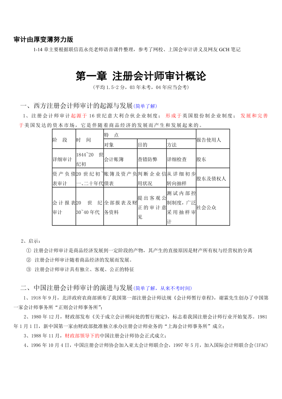 {财务管理内部审计}注册会计师与审计_第1页