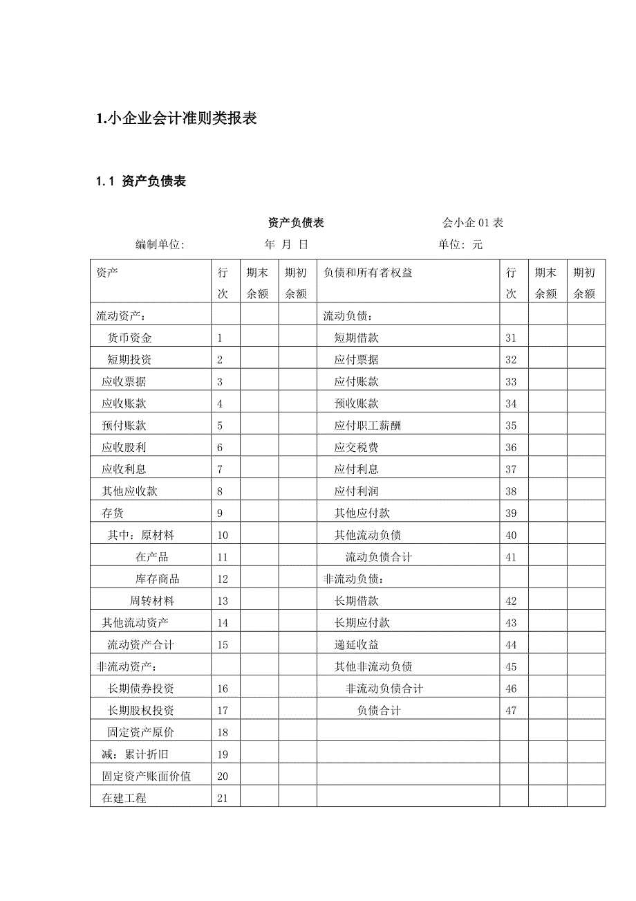 {财务管理财务报表}财务报表及管理知识分析填表说明_第3页