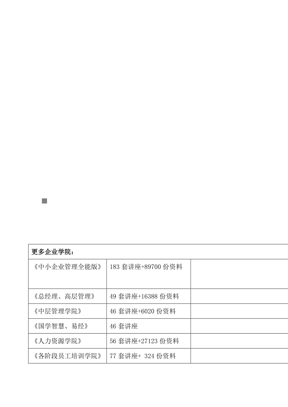 {教育管理}某某初中毕业学业数学模拟题_第1页