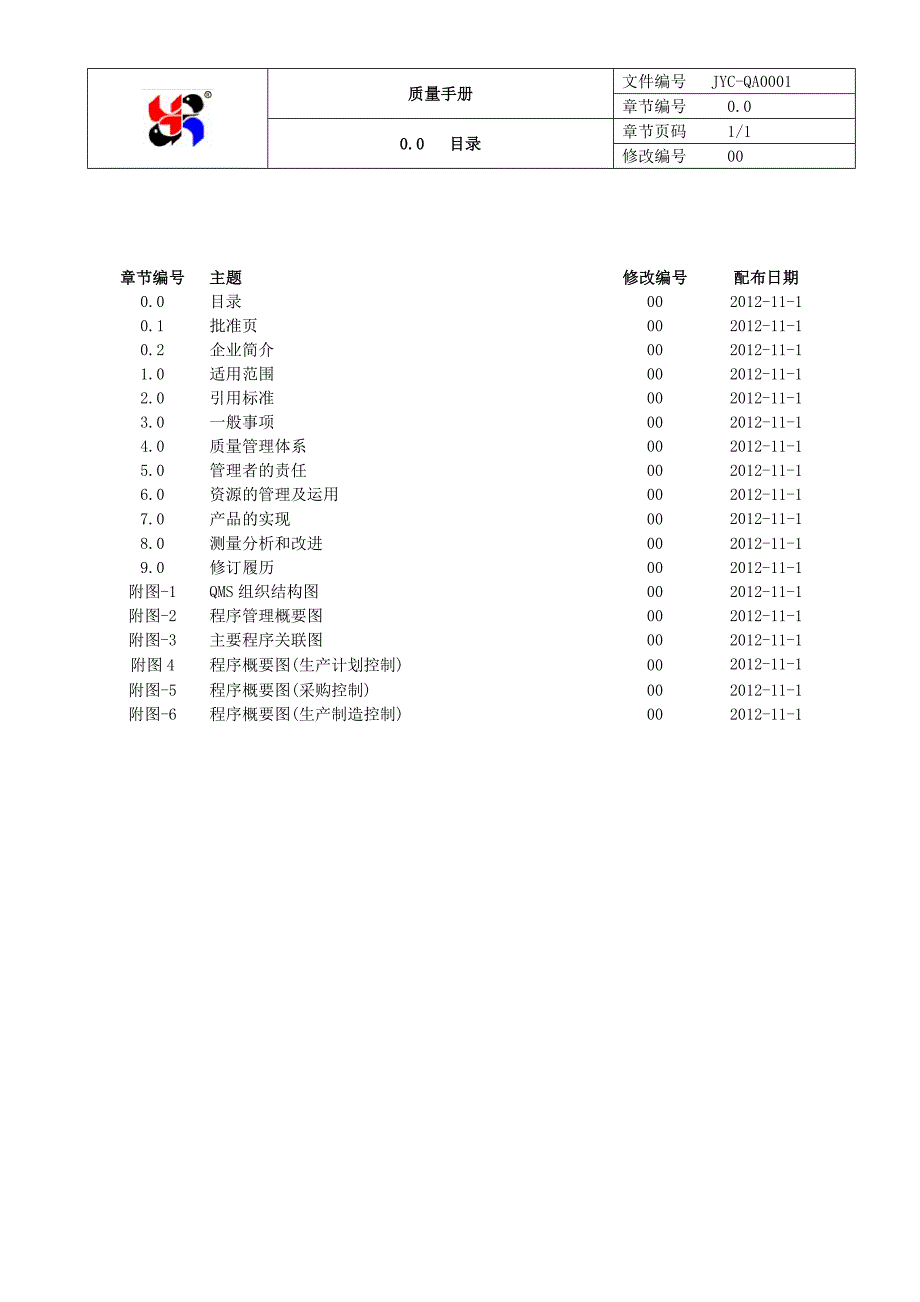 {品质管理质量手册}ASQA质量手册次_第2页