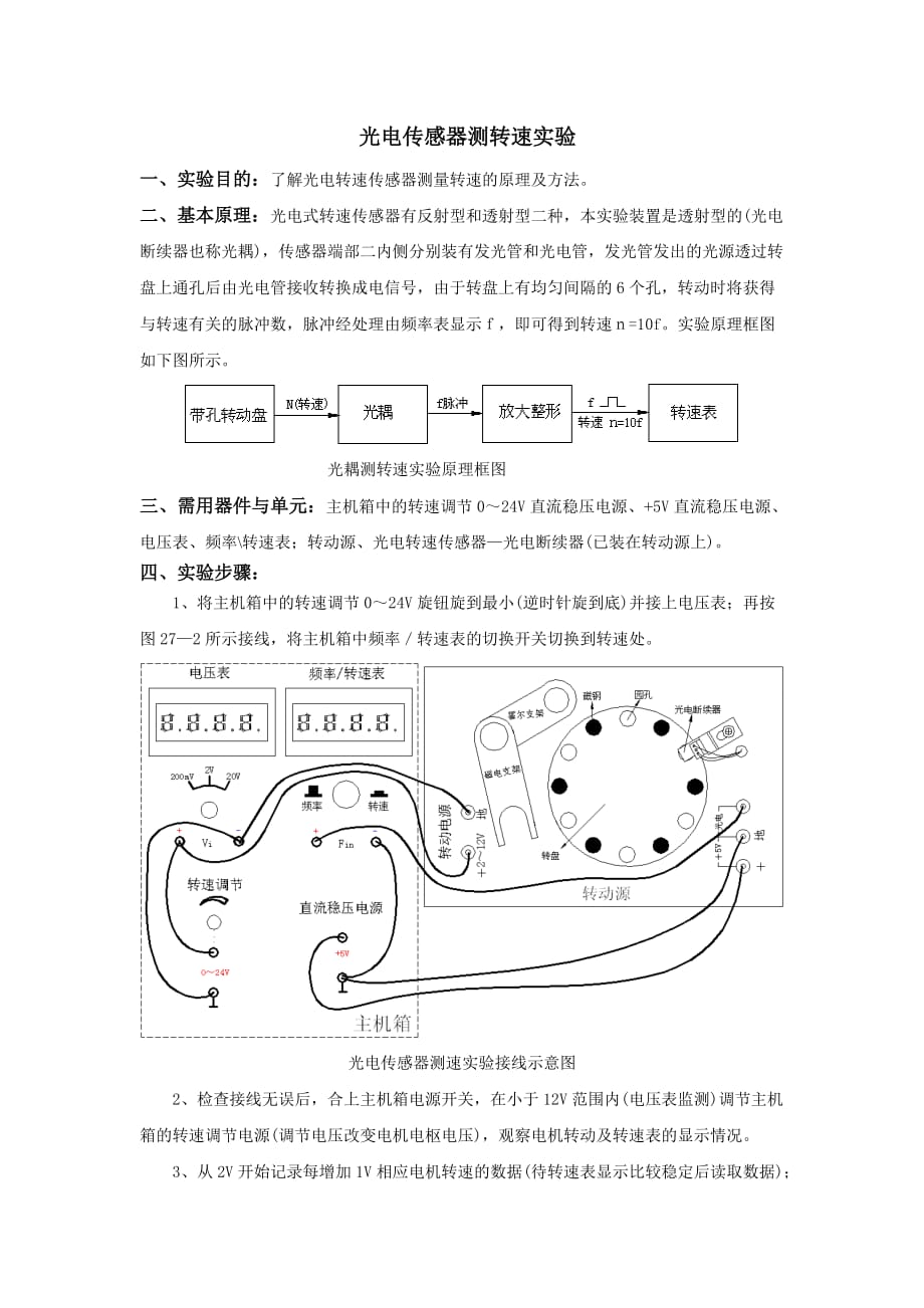 光电传感器测量转速实验.doc_第1页