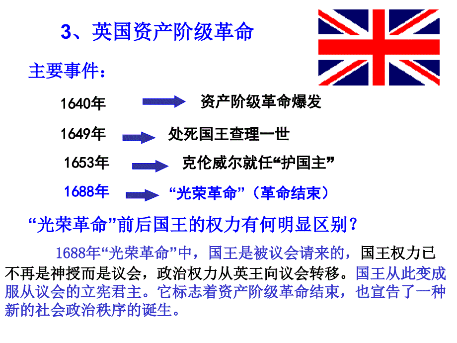 高一历史必修一专题七课件_第3页