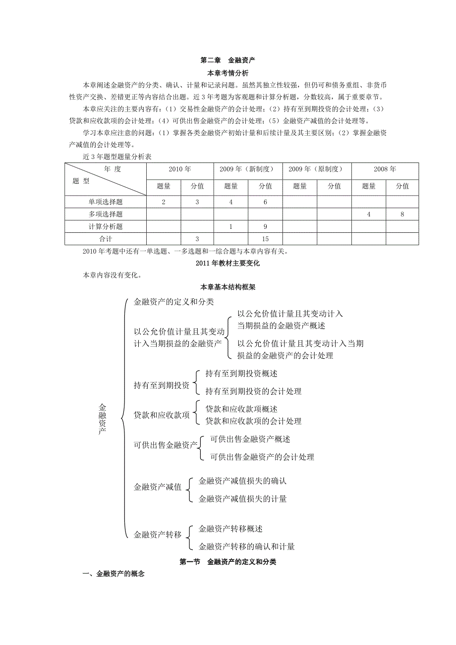 (金融保险)金融资产注会讲义精品._第1页