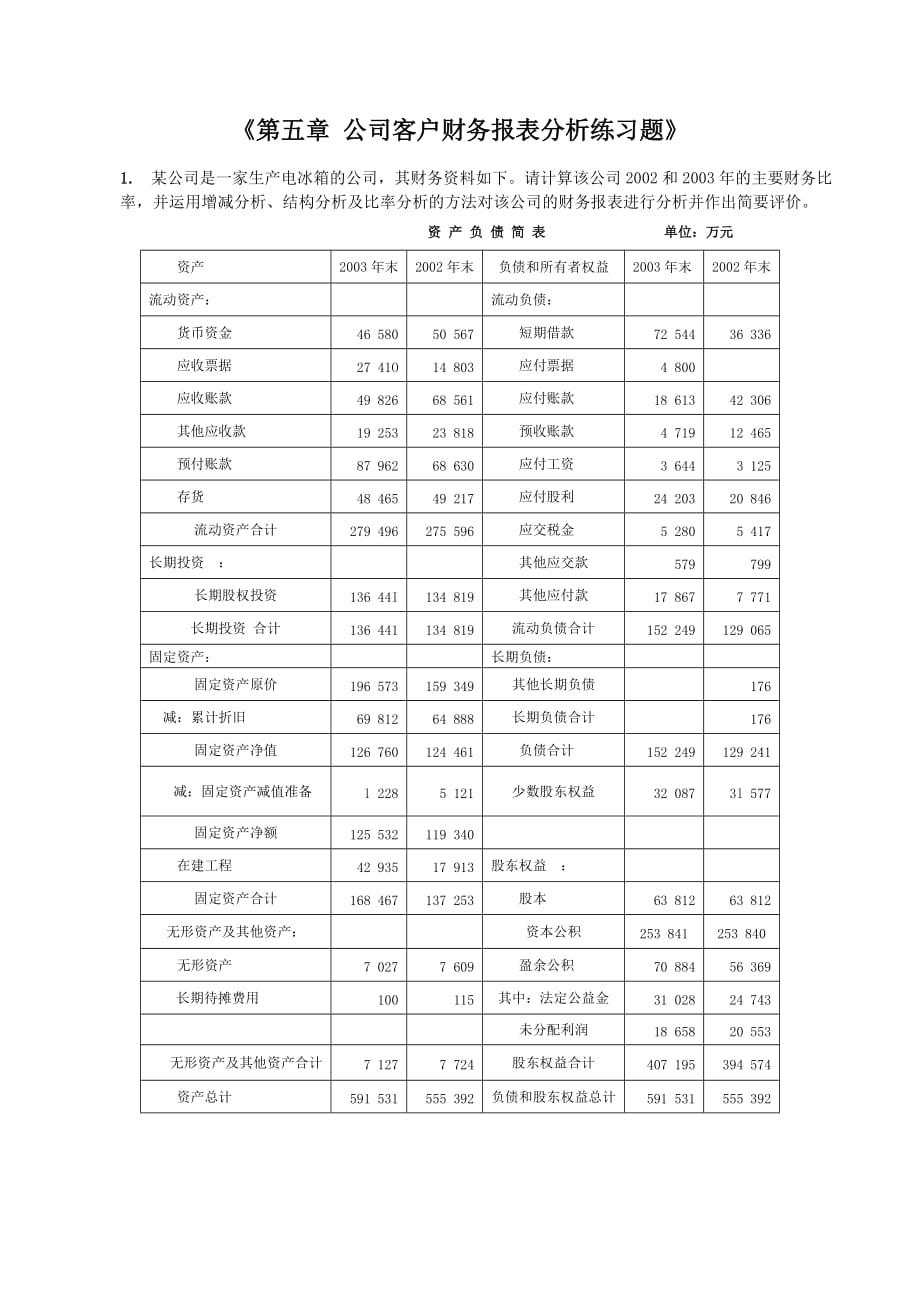 {财务管理财务报表}课后习题第五章公司客户财务报表分析_第1页