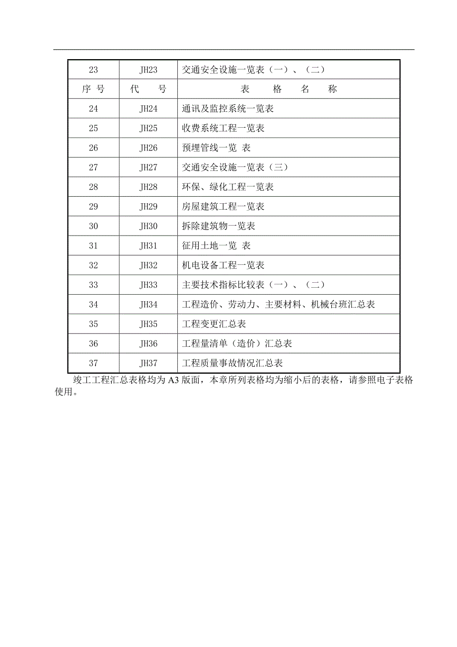 {工程建筑套表}竣工工程汇总表_第2页