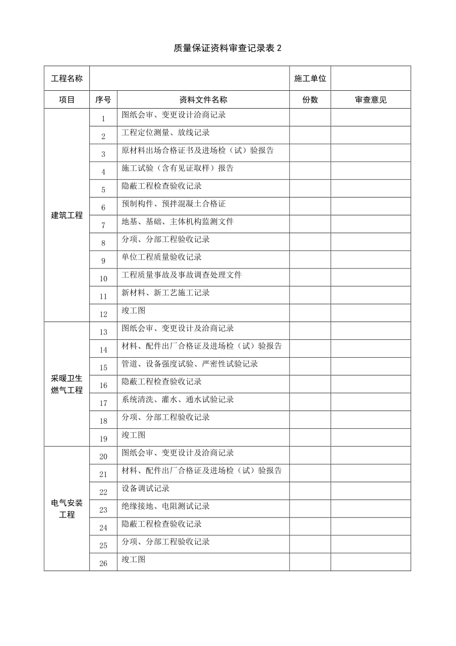 {工程建筑套表}房屋建筑和市政基础设施工程竣工验收备案表及备案_第4页