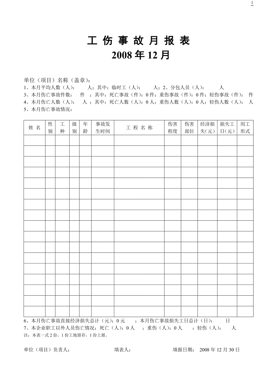 {安全管理套表}安全检查验收全套表格余个_第1页