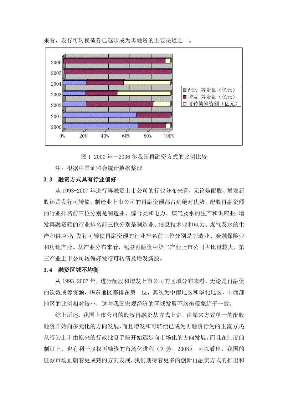 {财务管理公司理财}实用理财办法课程论文模板_第5页