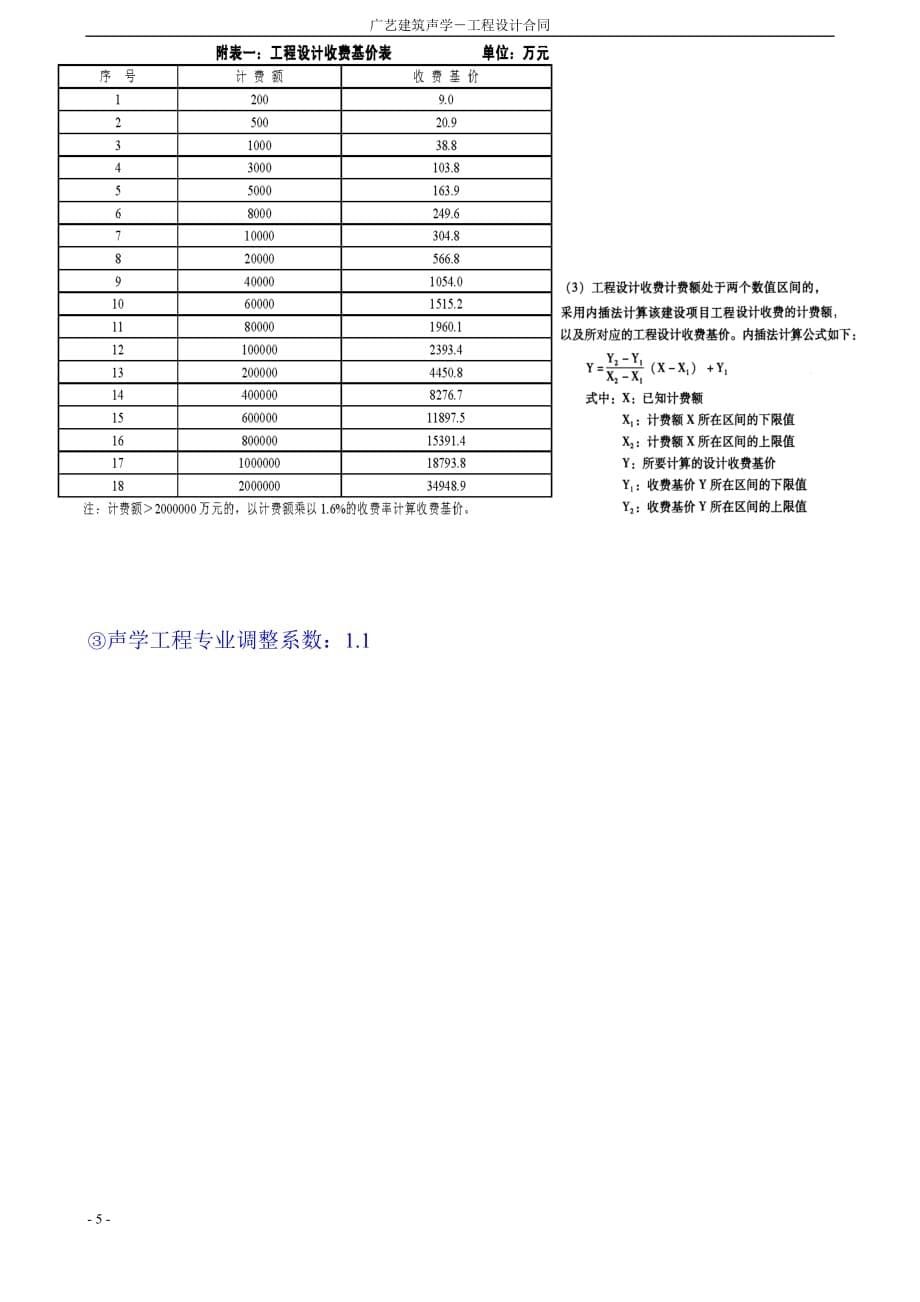 {合同知识}声学设计合同_第5页