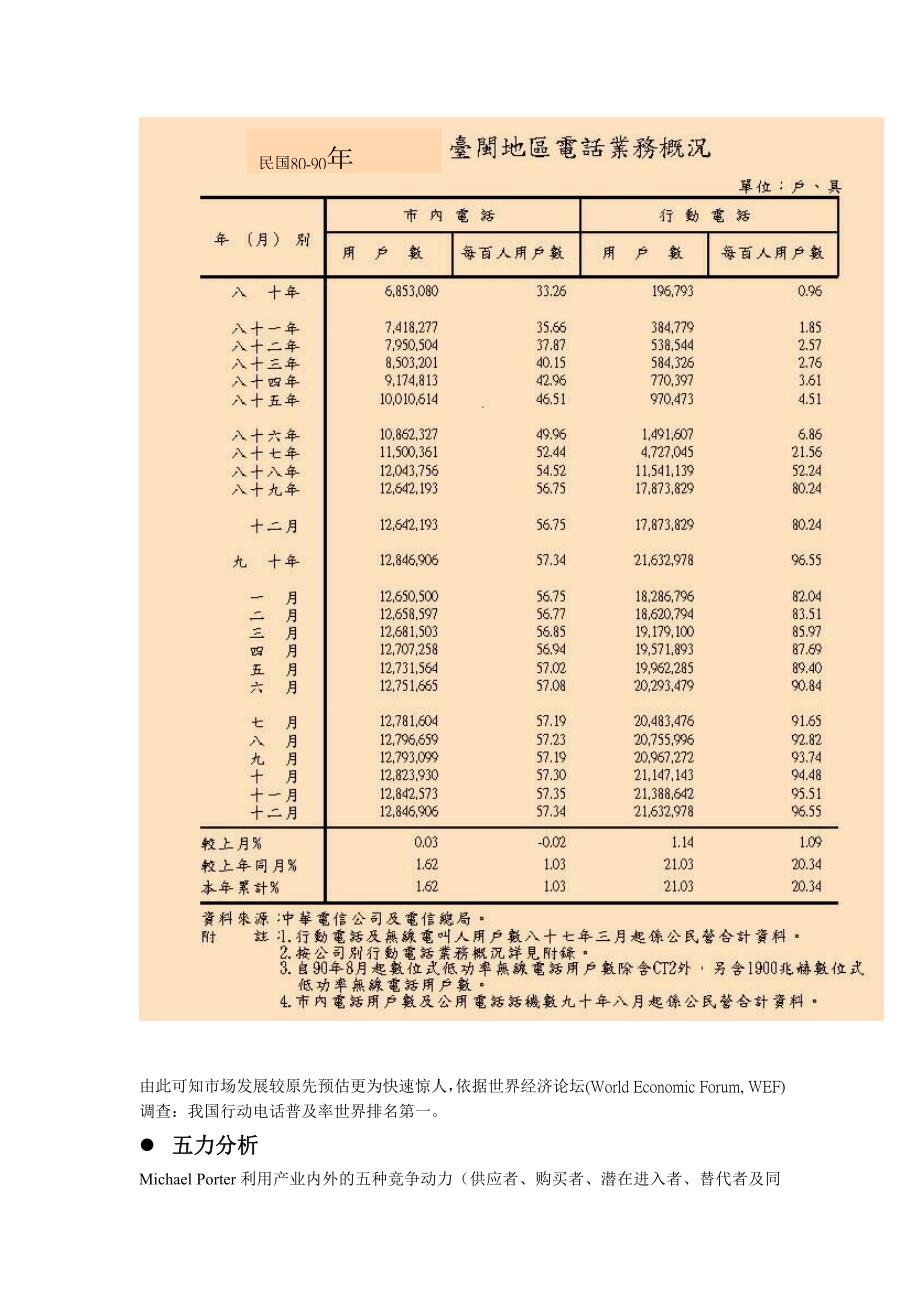 (通信企业管理)行动通信业务行销推广策略之探讨1)精品_第3页