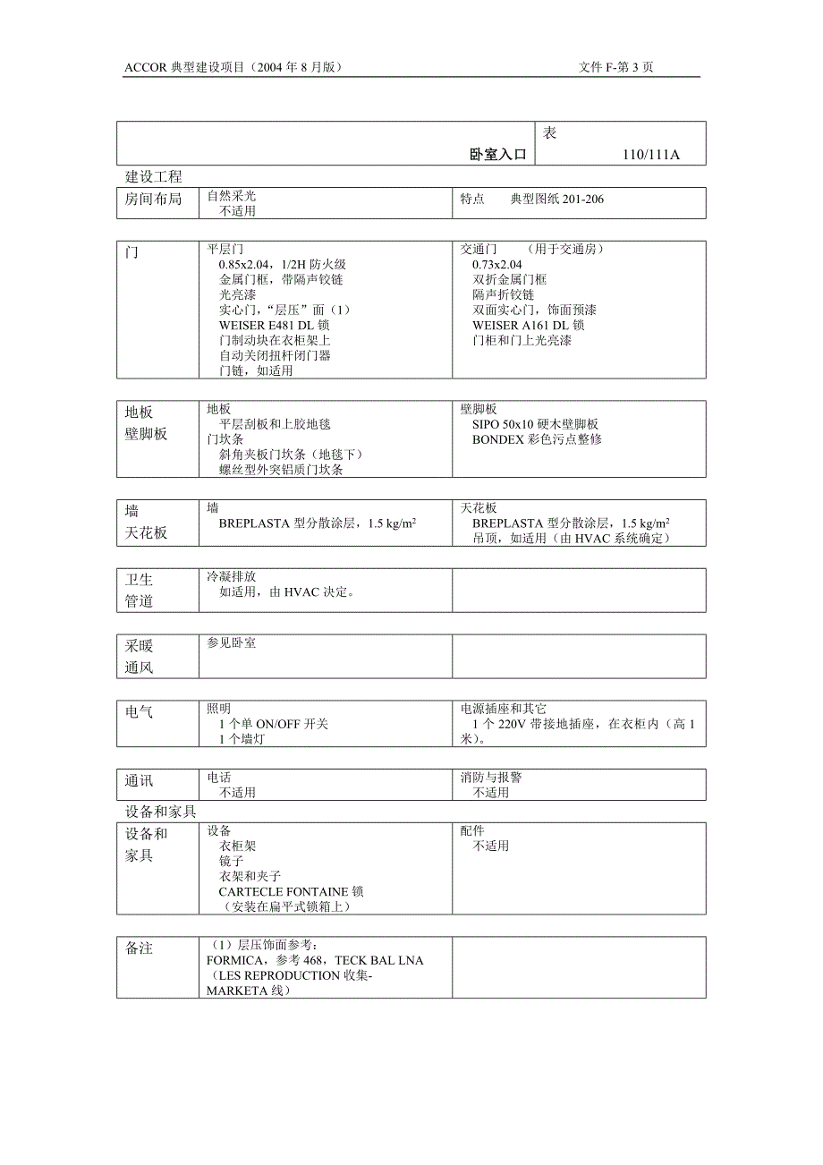 (酒店管理)典型宾馆建设项目典型客房设计参数表格精品_第3页