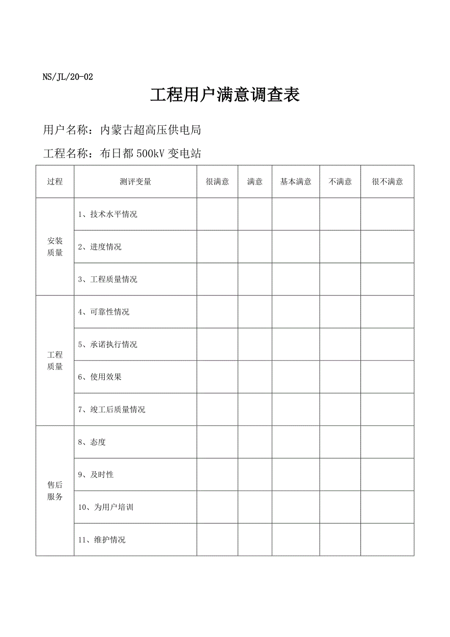 {工程建筑套表}工程用户满意调查表_第4页