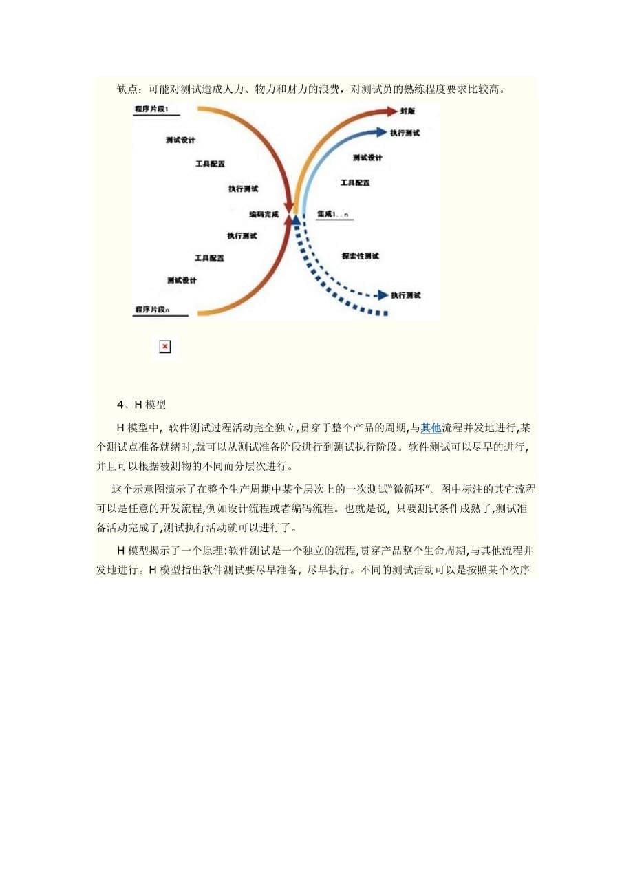 {品质管理品质知识}论软件测试在质量保证中的作用_第5页