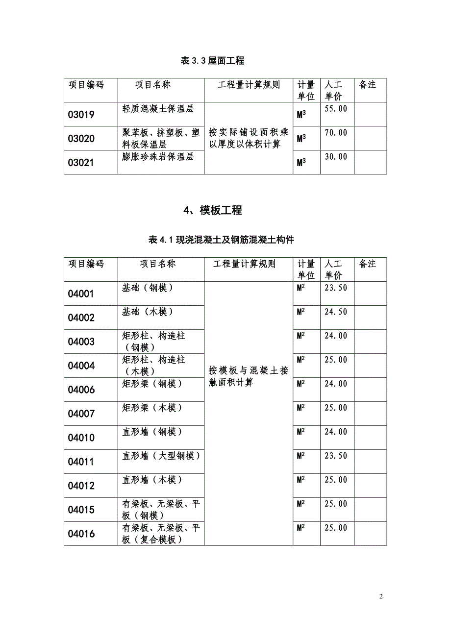 {工程建筑套表}工程量人工成本信息表_第2页